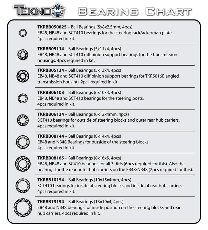 Tekno Ball Bearing (13x19x4, 4pcs) - TKRBB13194