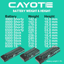 CAYOTE Racing 6500mAh 2S Shorty LiPo Akku 7,6V 145C 228g - 652S145