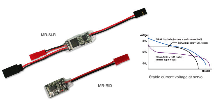 MUCHMORE Super Linear Regulator for 7.4V Li-Po(Receiver) (1) MR-SLR - RCXX - rc racing for professionals