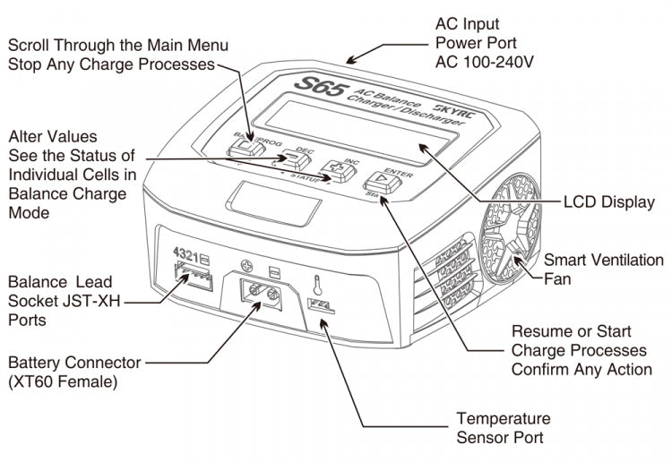 SkyRC S65 Charger 240VAC 65W 6A - SK100152-02