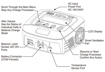 SkyRC S65 Charger 240VAC 65W 6A - SK100152-02