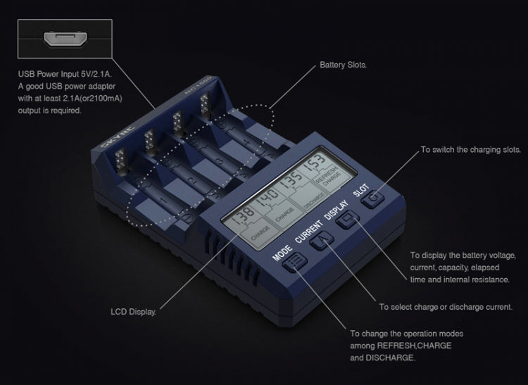 SkyRC NC1500 Charger AA/AAA NiMH USB - SK-100154