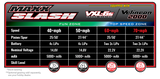 Traxxas Maxx Slash 4x4 VXL 1/8 Short Course Truck 6S Brushless RTR - 102076 - RCXX - RC Racing Shop | RC Models | Tuning & Spare Parts for Professionals