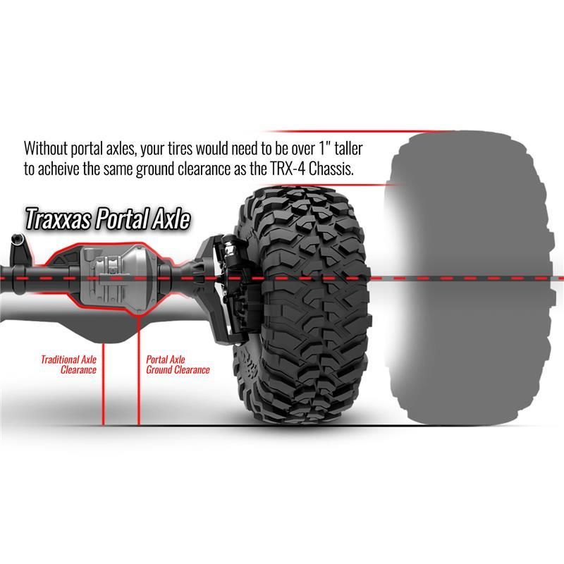 Traxxas TRX-4 Land Rover 1/10 Scale RTR - Offroad Scaler 2-Gang - Diffsperren - Clipless - 82256 - RCXX - RC Racing Shop | RC Models | Tuning & Spare Parts for Professionals