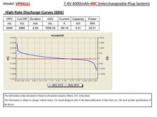 Vapex Li-Po Battery 2S 7,4V 4000mAh 40C Multi-connector - VP94111