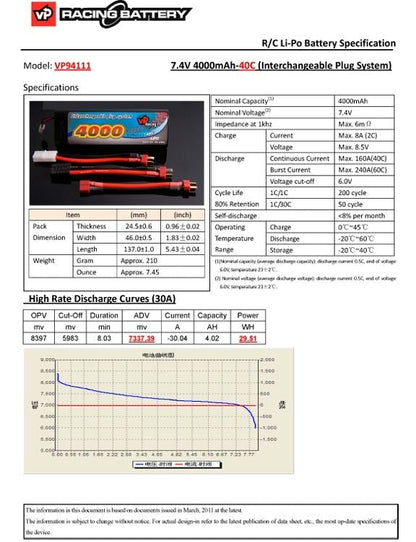 Vapex Li-Po Battery 2S 7,4V 4000mAh 40C Multi-connector - VP94111