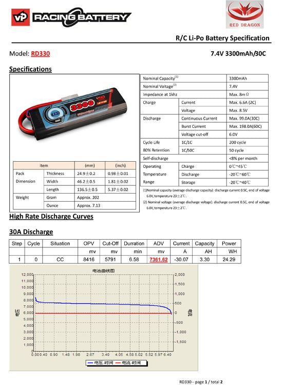 Vapex Li-Po Battery 2S 7,4V 3300mAh 30C T-connector - VPRD330D2