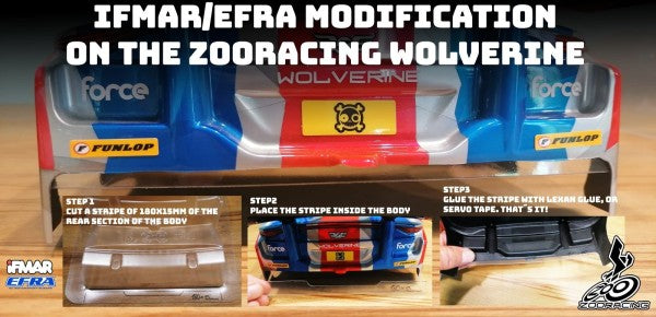 ZooRacing ZR-0015-04 - Wolverine MAX - 1:10 Tourenwagen Karosserie - 0.4mm AIRLITE - RCXX - rc racing for professionals