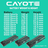 Cayote Racing 4600mAh 2S Shorty LiPo Akku 7,6V 145C 163g - 462S145 - RCXX - RC Racing Shop | RC Models | Tuning & Spare Parts for Professionals