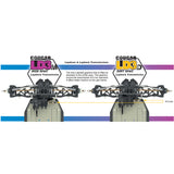 Schumacher Cougar LD3 - Stock Spec - 1/10 2WD Buggy Kit - RCXX - rc racing for professionals